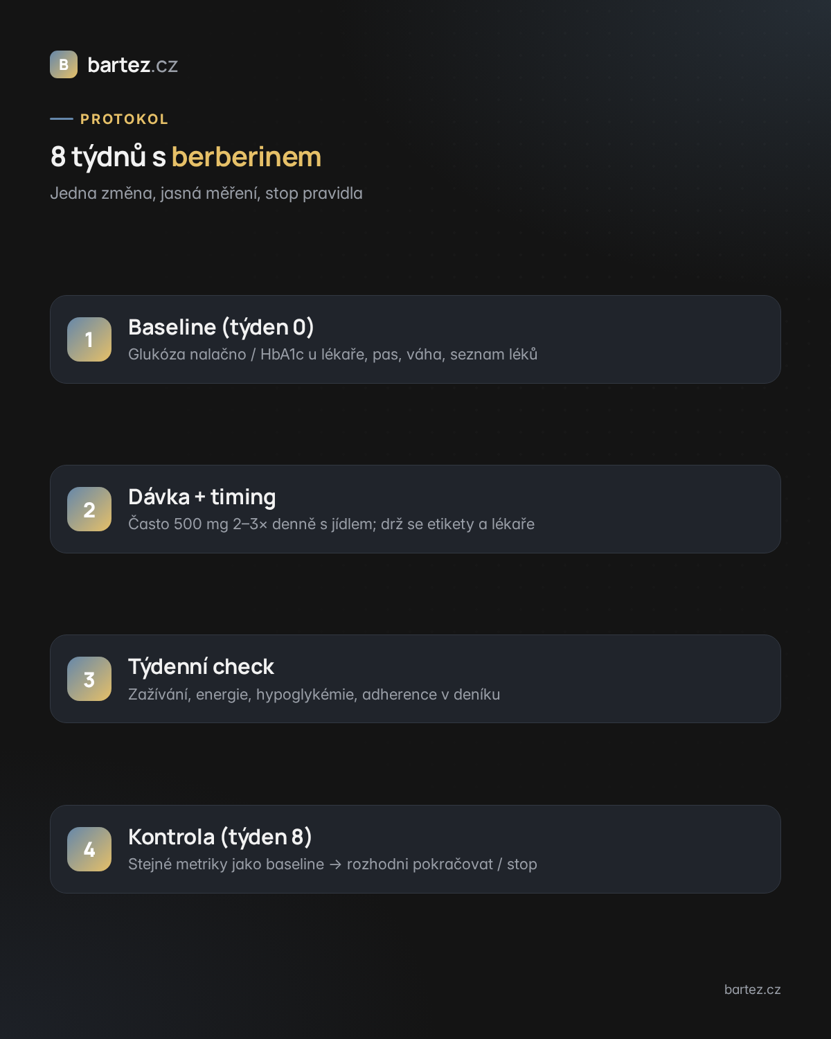 Osm týdnů s berberinem: baseline, dávka, týdenní check, kontrola