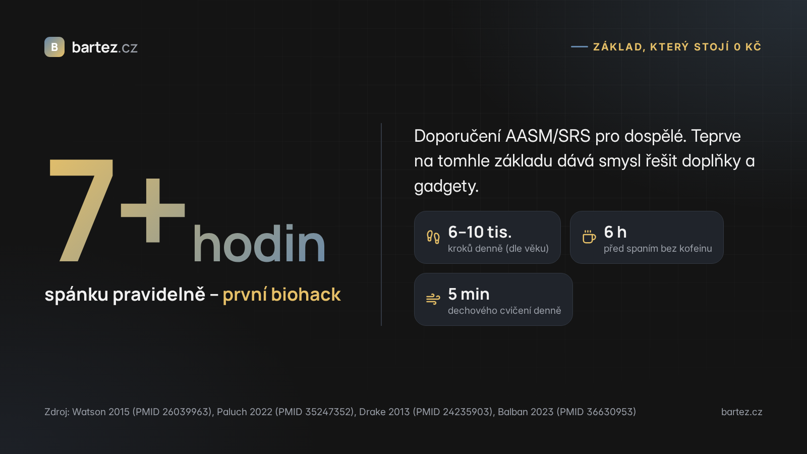 Grafika: 7+ hodin spánku, 6–10 tisíc kroků, 6 hodin bez kofeinu před spaním a 5 minut dechového cvičení