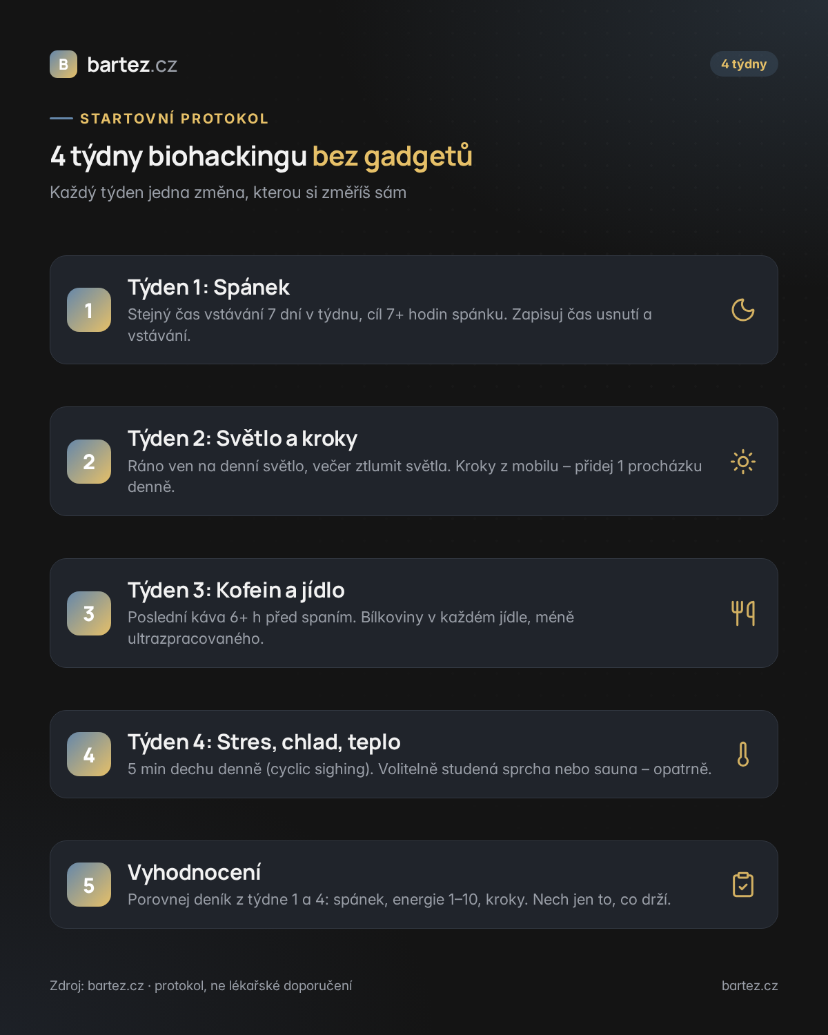 Čtyřtýdenní startovní protokol biohackingu bez gadgetů: spánek, světlo, kofein, stres