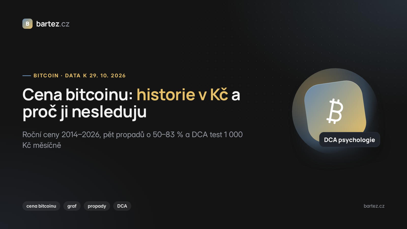 Cena bitcoinu – historie v Kč a DCA psychologie