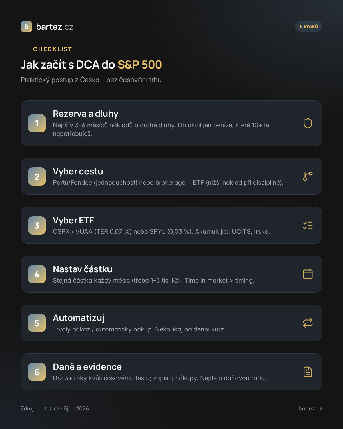 Checklist šesti kroků, jak začít s DCA do S&P 500 z Česka