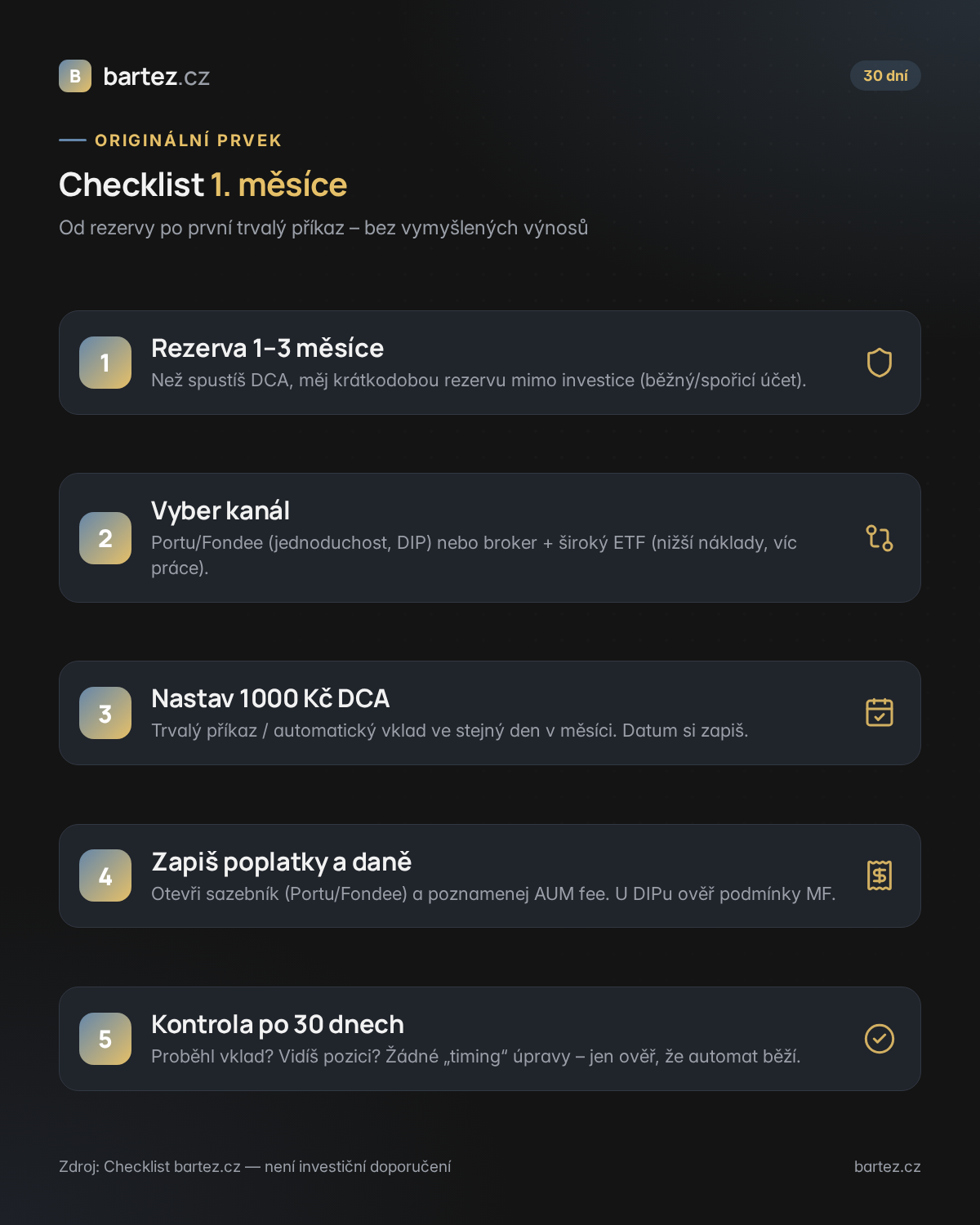 Checklist prvního měsíce investování v pěti krocích