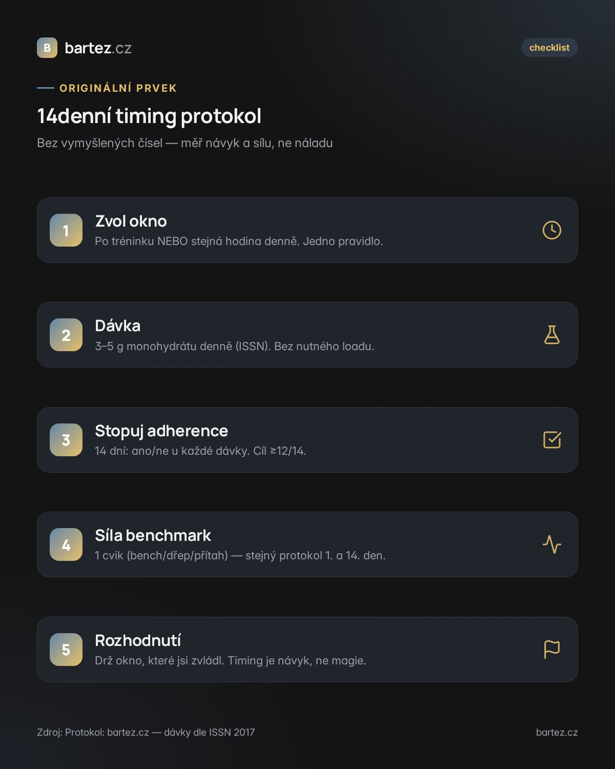 14denní timing protokol kreatinu: zvol okno, dávka, adherence, síla, rozhodnutí