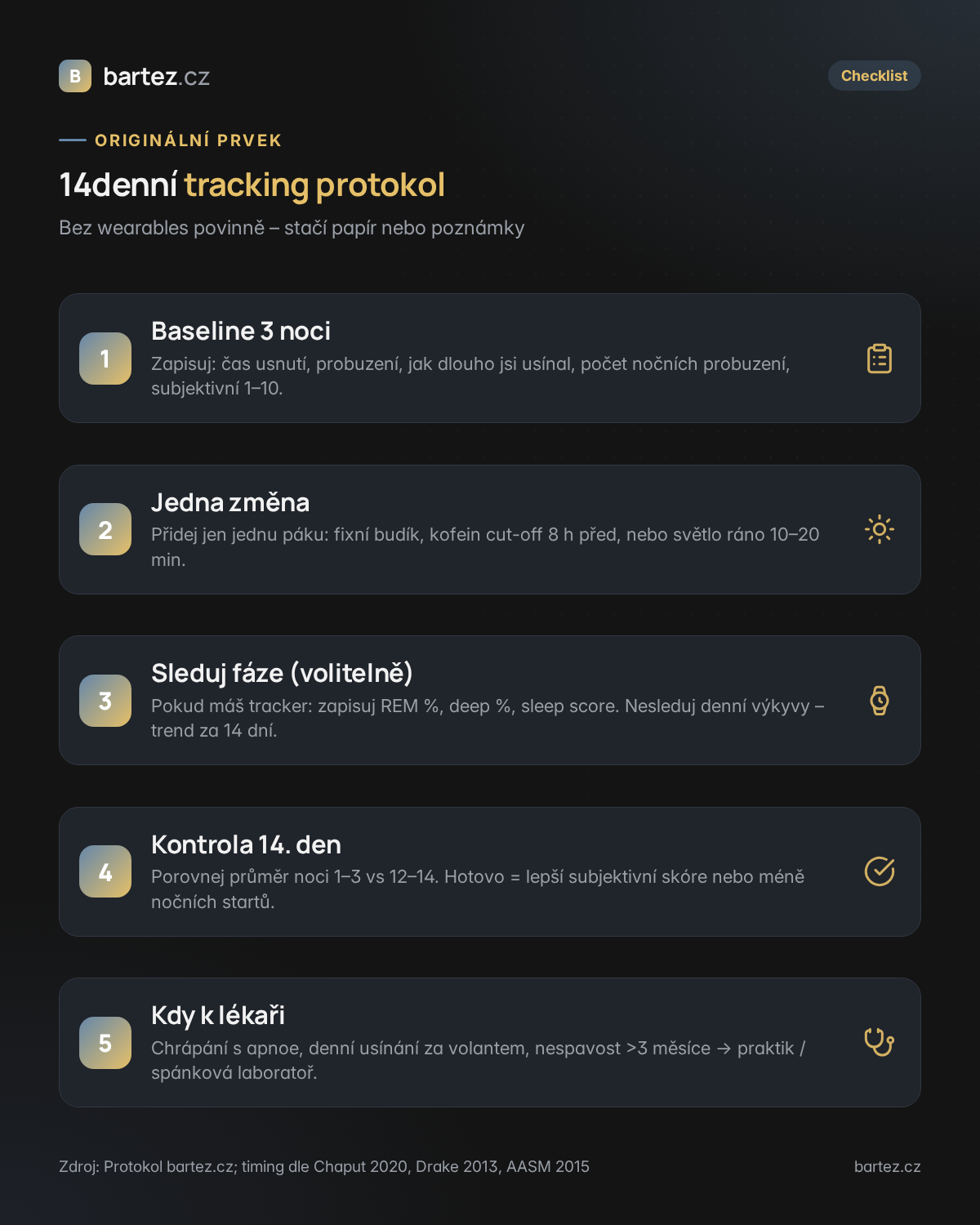 14denní tracking protokol spánku v pěti krocích