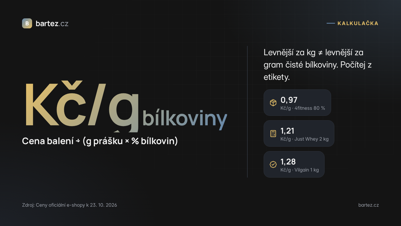 Kalkulačka Kč za gram bílkoviny ve whey proteinu