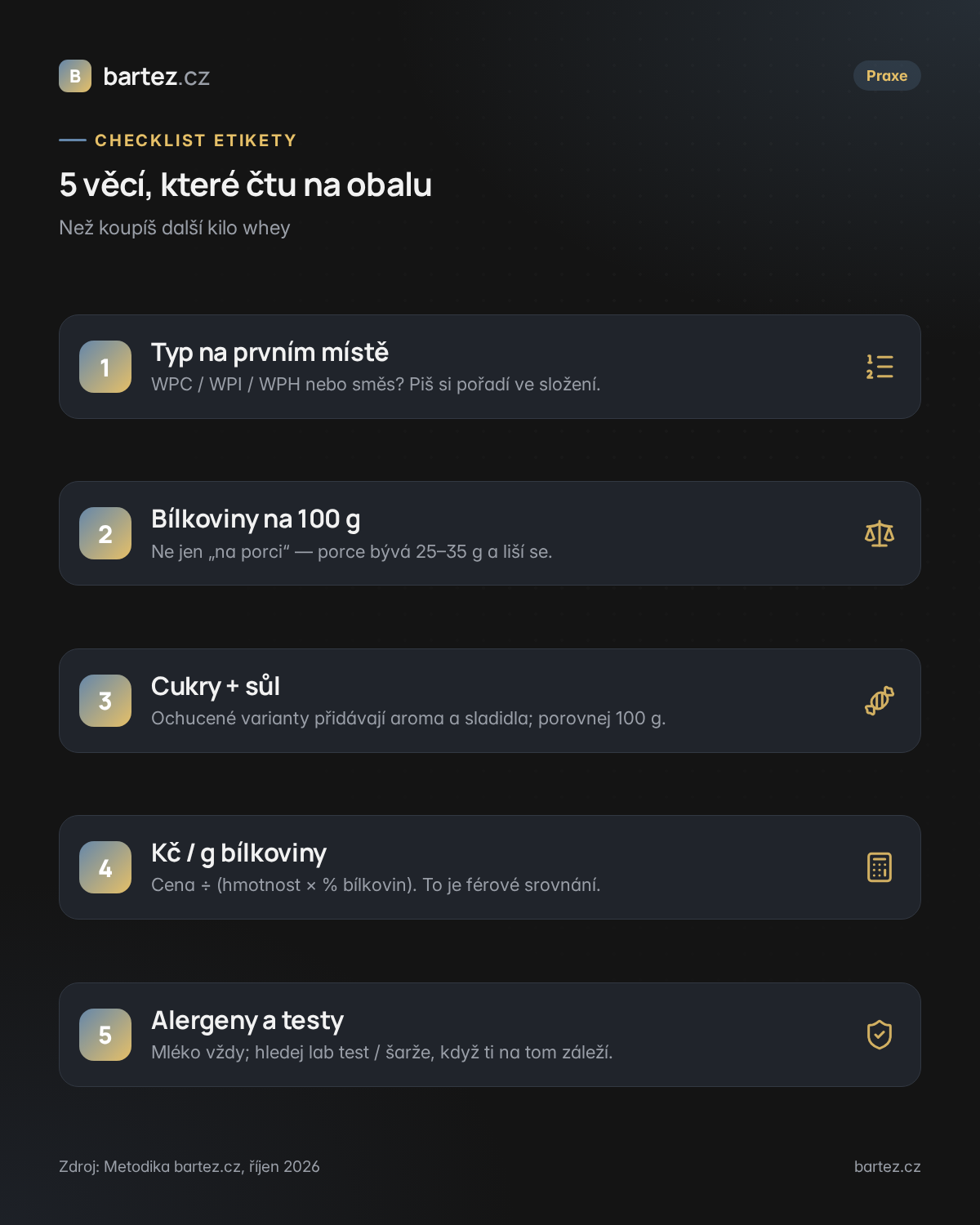 Checklist etikety syrovátkového proteinu