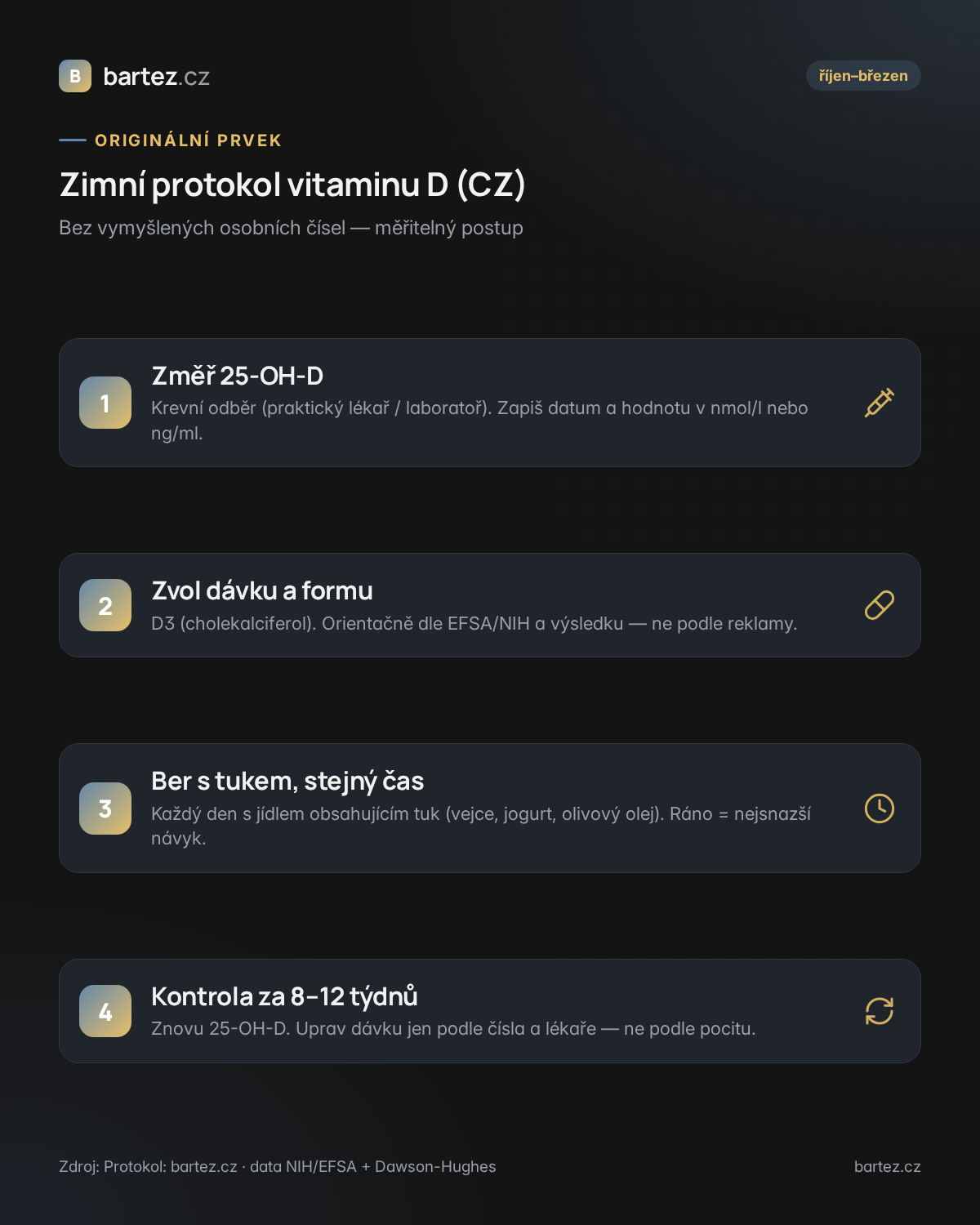 Zimní protokol vitaminu D ve 4 krocích